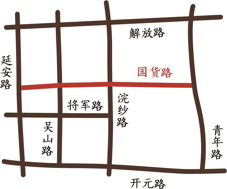 国货路 见证民族工业发展往事